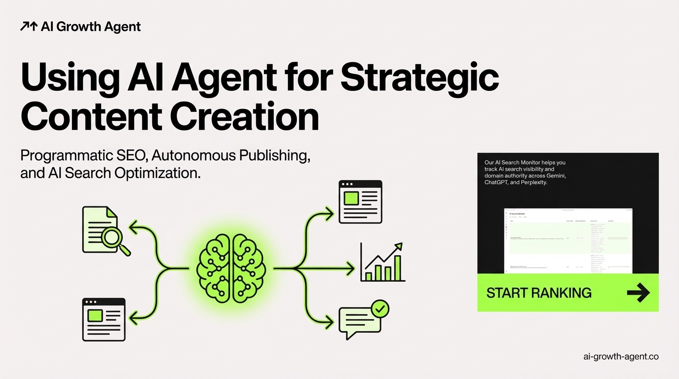 Using AI Agents for Strategic Content Creation