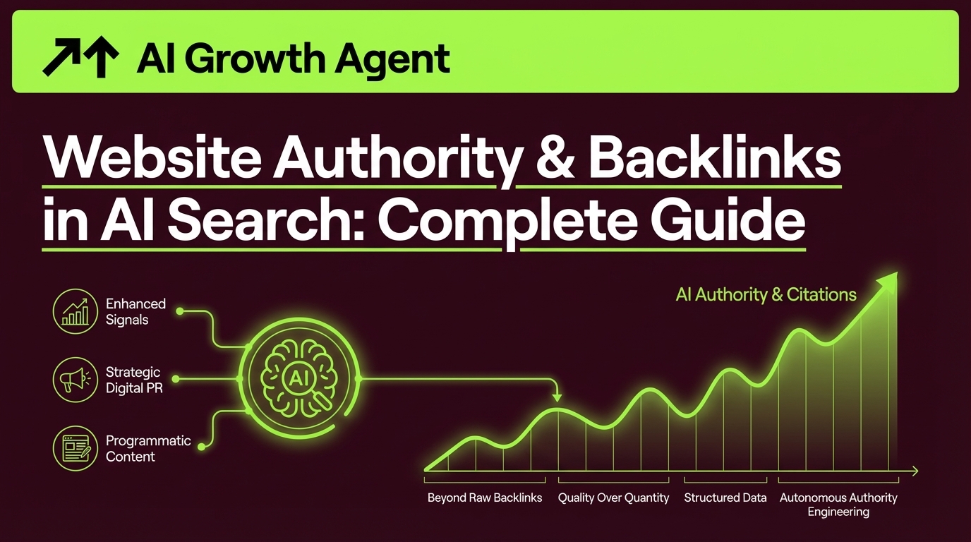 Website Authority & Backlinks in AI Search: Complete Guide