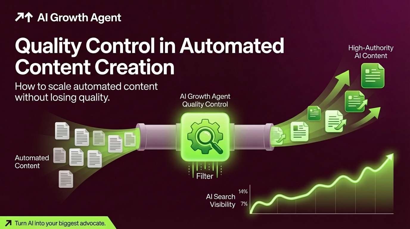 Quality Control in Automated Content Creation Guide