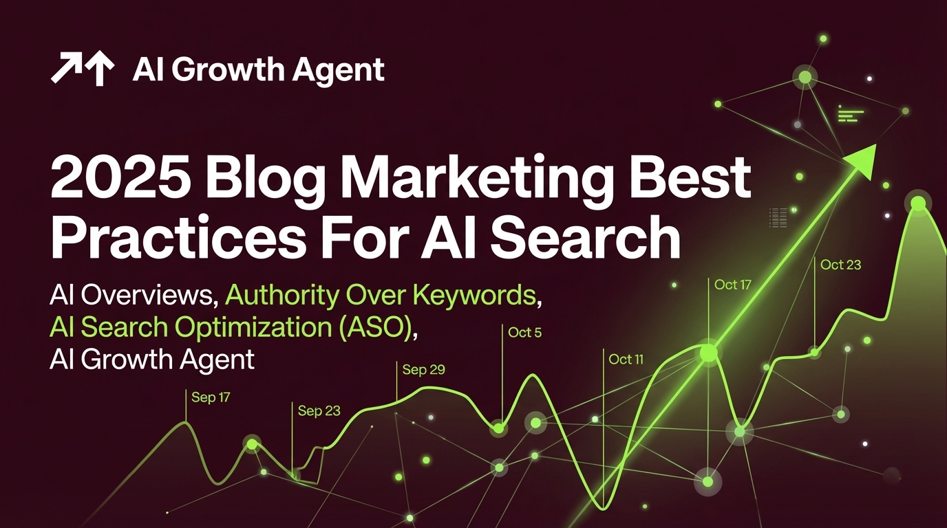 2025 Blog Marketing Best Practices For AI Search
