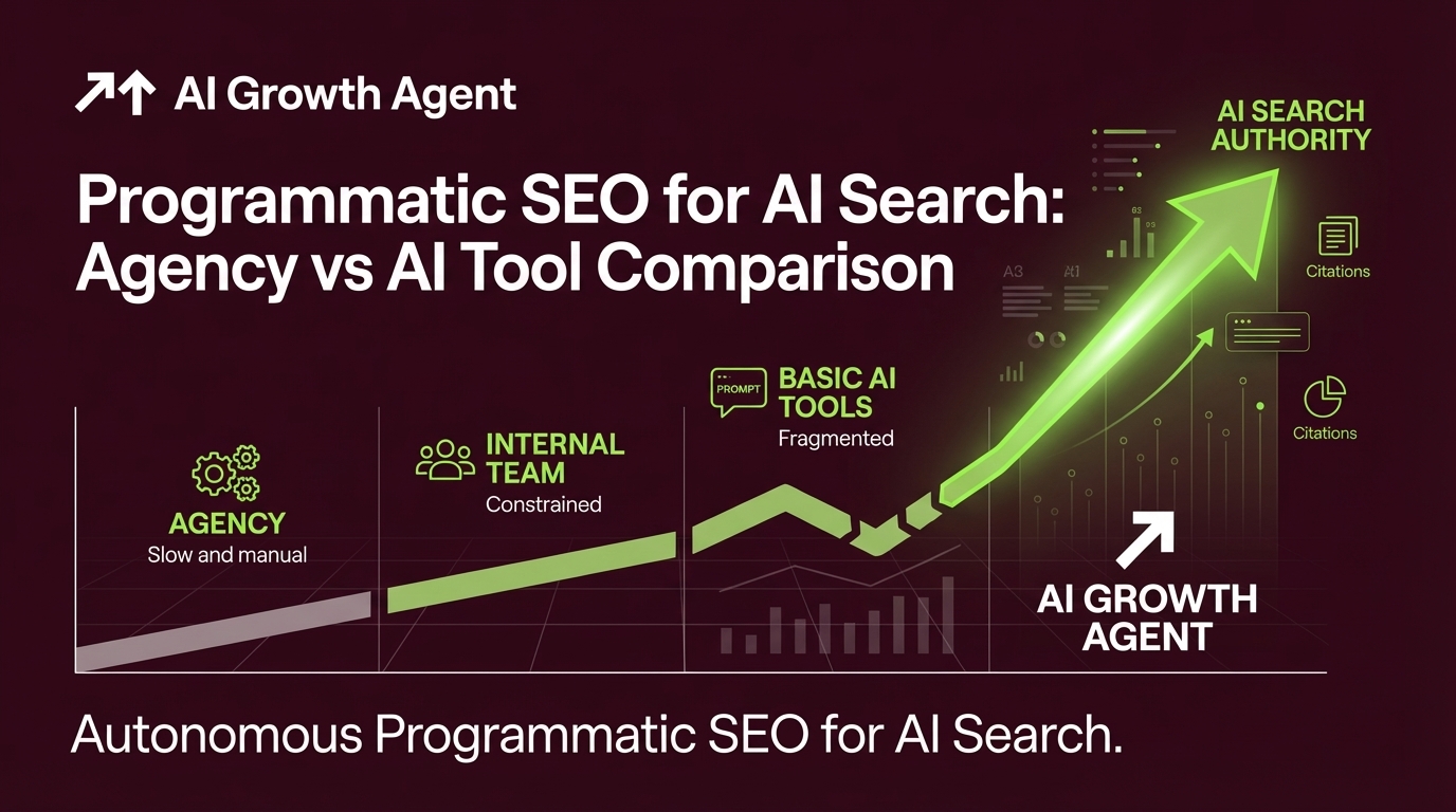 Programmatic SEO for AI Search: Agency vs AI Tool Comparison