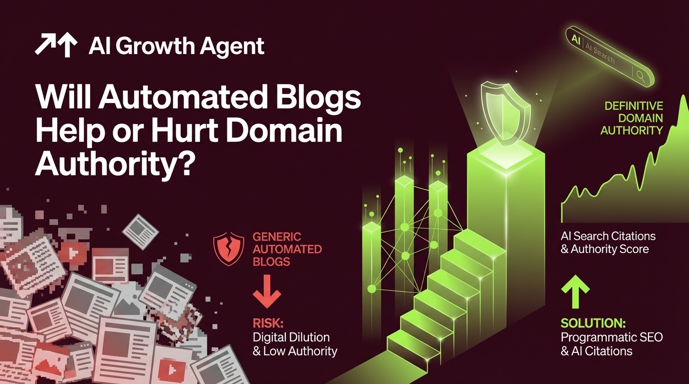 Will Automated Blogs Help or Hurt Domain Authority?