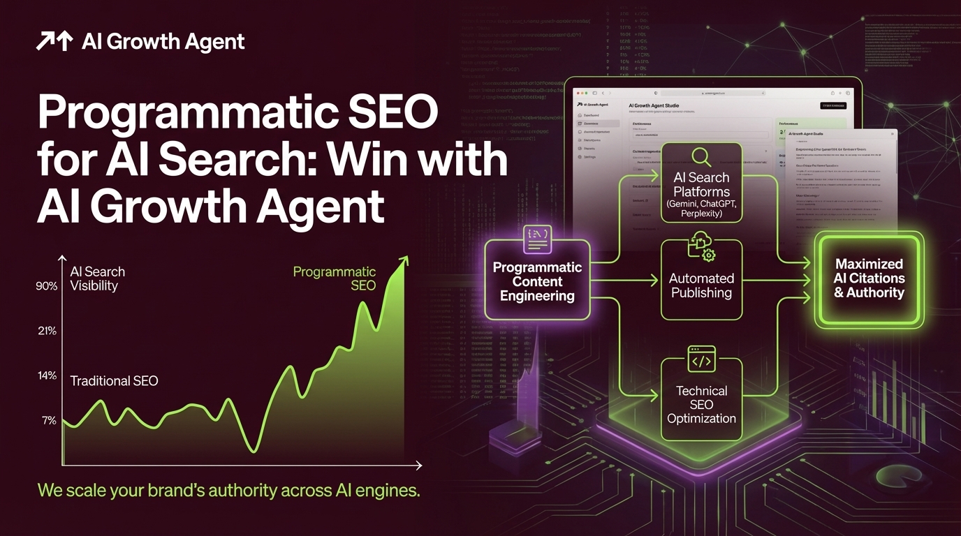 Programmatic SEO for AI Search: Win with AI Growth Agent