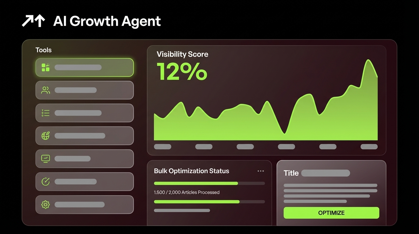 7 Best WordPress Bulk Content Optimization Tools for AI