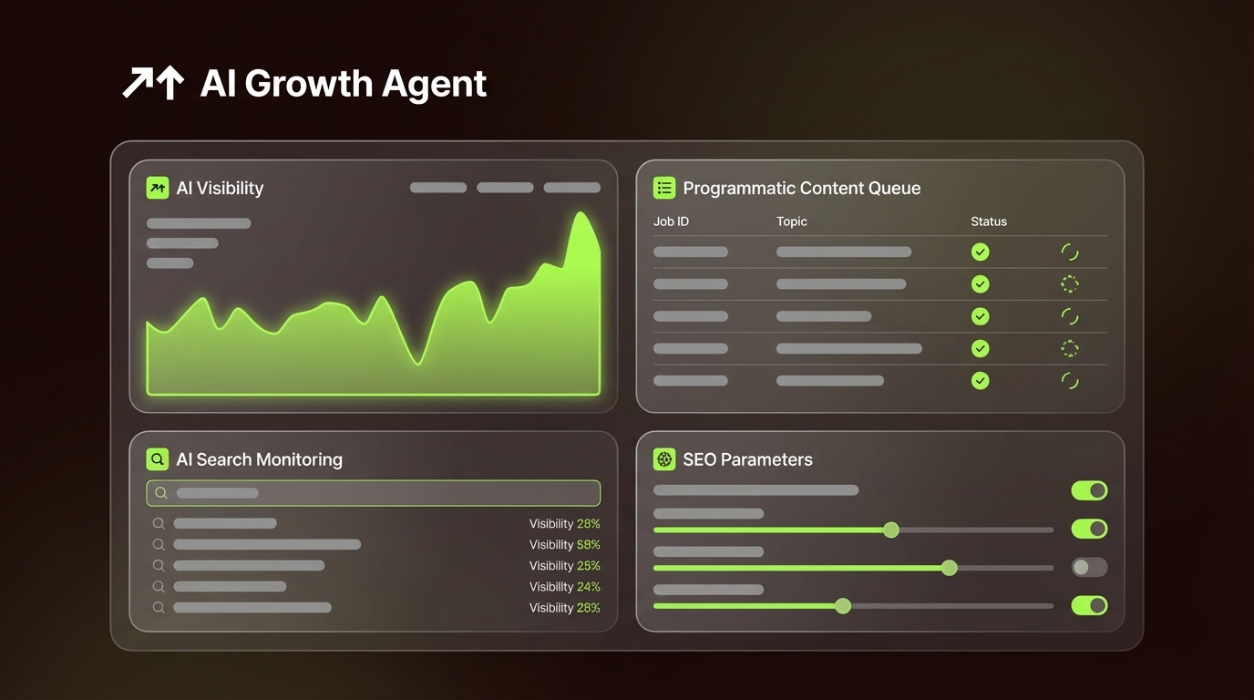 Programmatic SEO for Agencies: AI Search Challenges