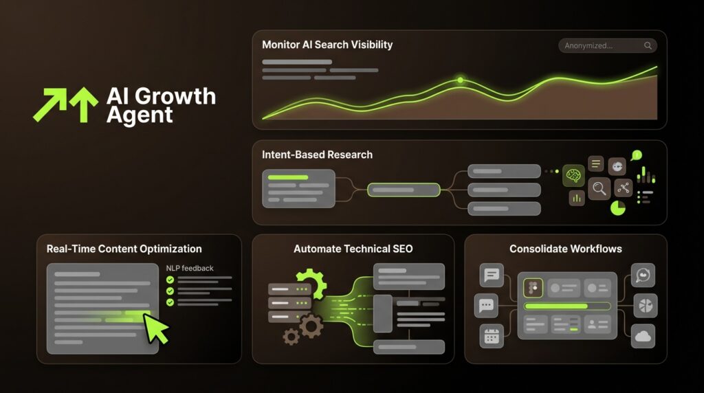 5 Essential Types of SEO Tools for Content Success in 2026