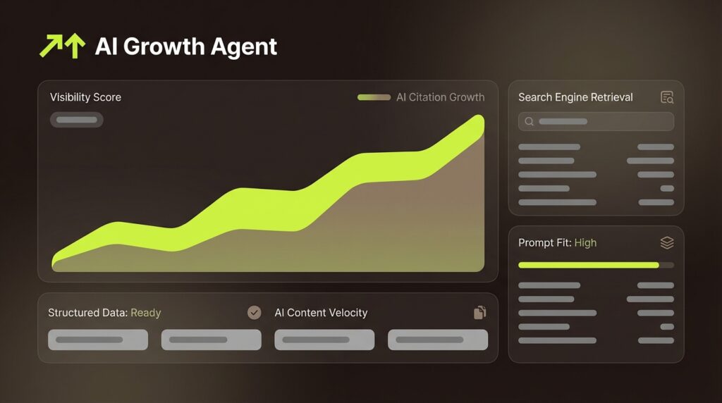 How to Build Strong Website Reputation with AI Content