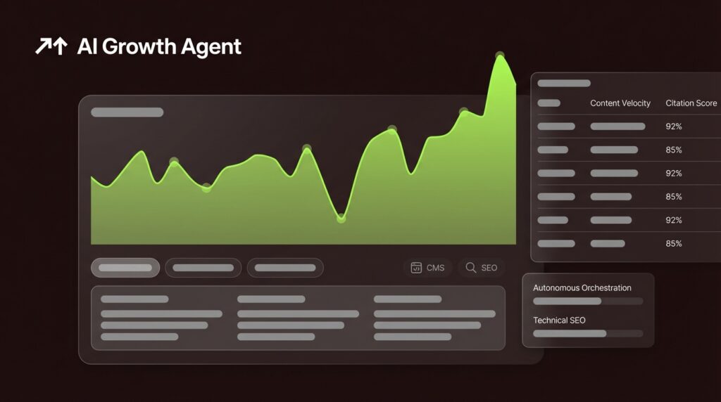 5 Ways AI Agents Are Reshaping Content Marketing in 2026