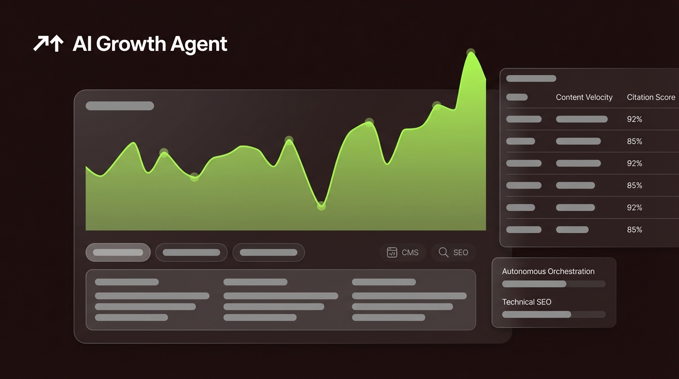 5 Ways AI Agents Are Reshaping Content Marketing in 2026