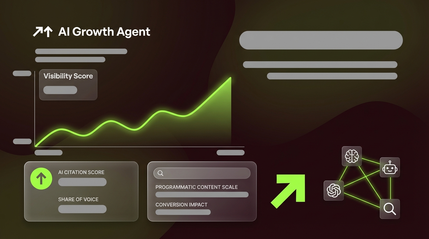How to Boost Conversion Rates With Programmatic SEO for AI