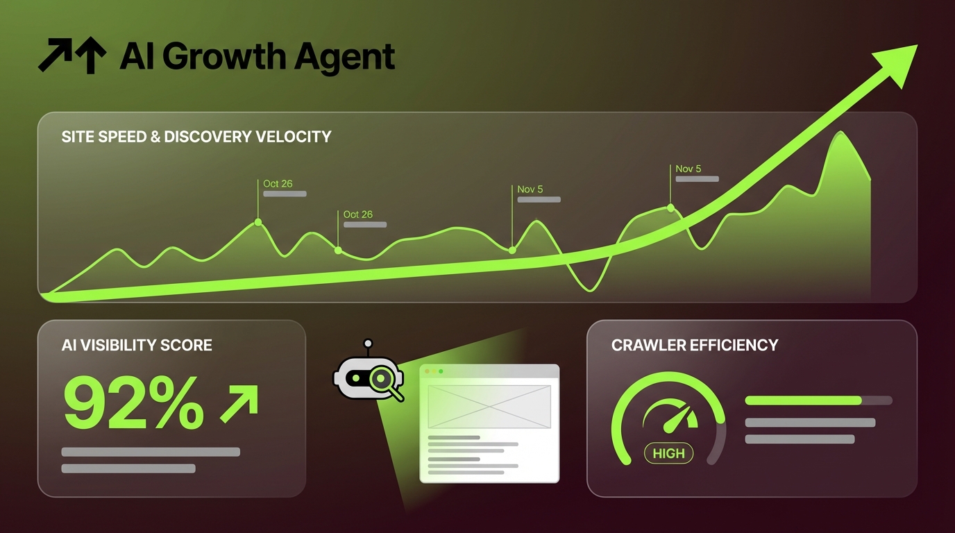Fast Website Loading Speed for AI Search Discovery in 2026