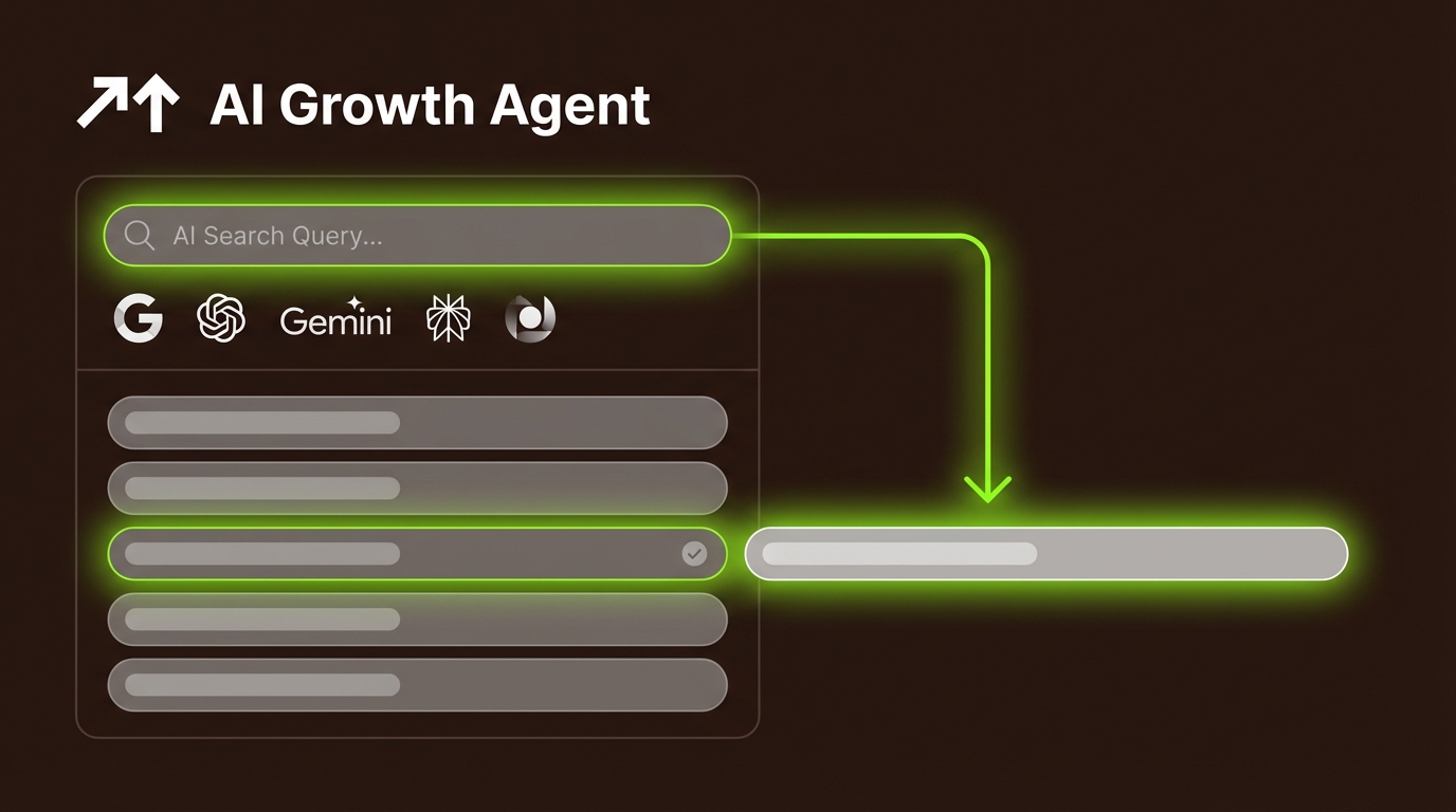 AI Search Citation Strategies: Get Recommended in 2026