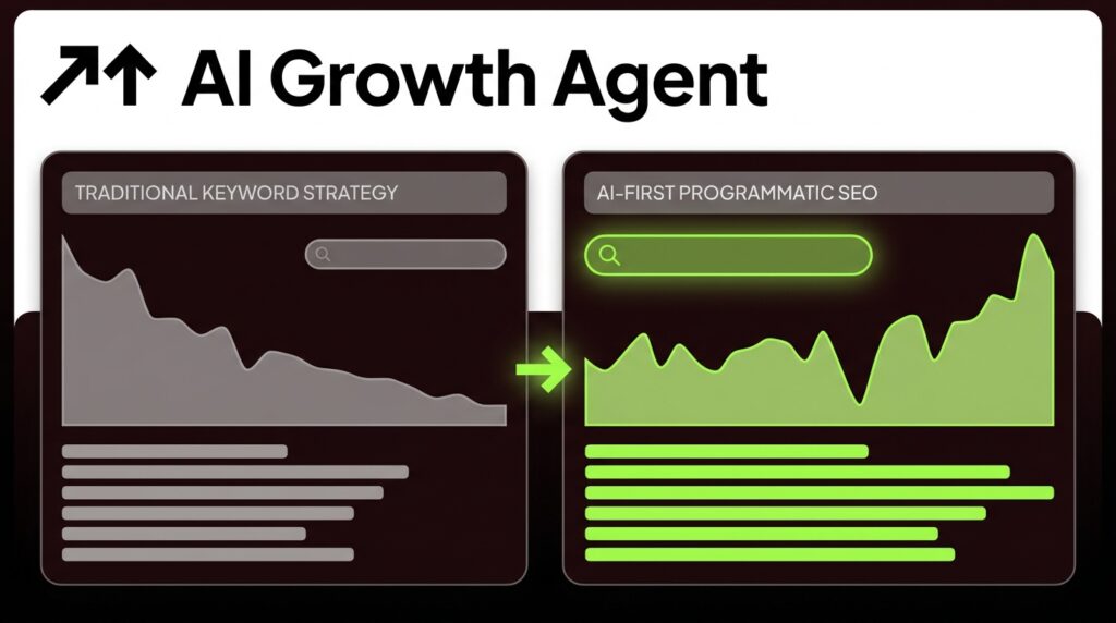 Keyword Optimization for AI Search: Programmatic SEO Guide