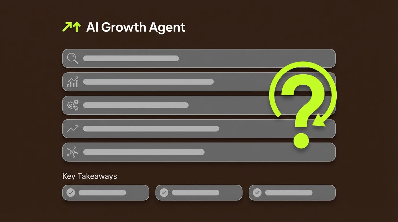 5 Essential Questions for Marketing Leaders to Ask Before