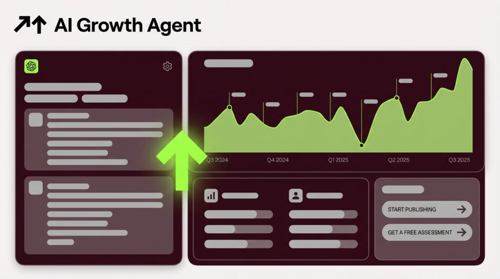 5 AI-Powered Content Strategy Tips for Marketing Leaders