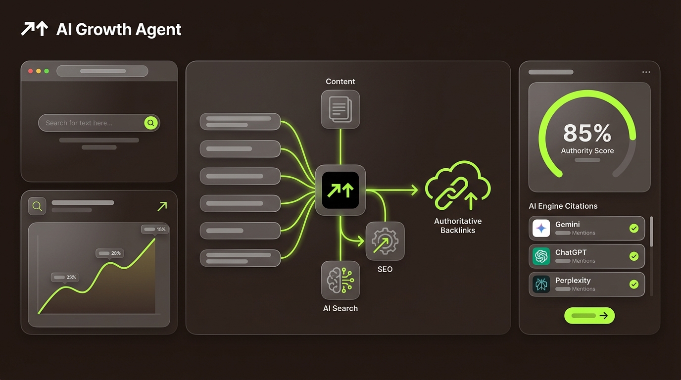 How to Build Authoritative Backlinks for AI Search in 2026