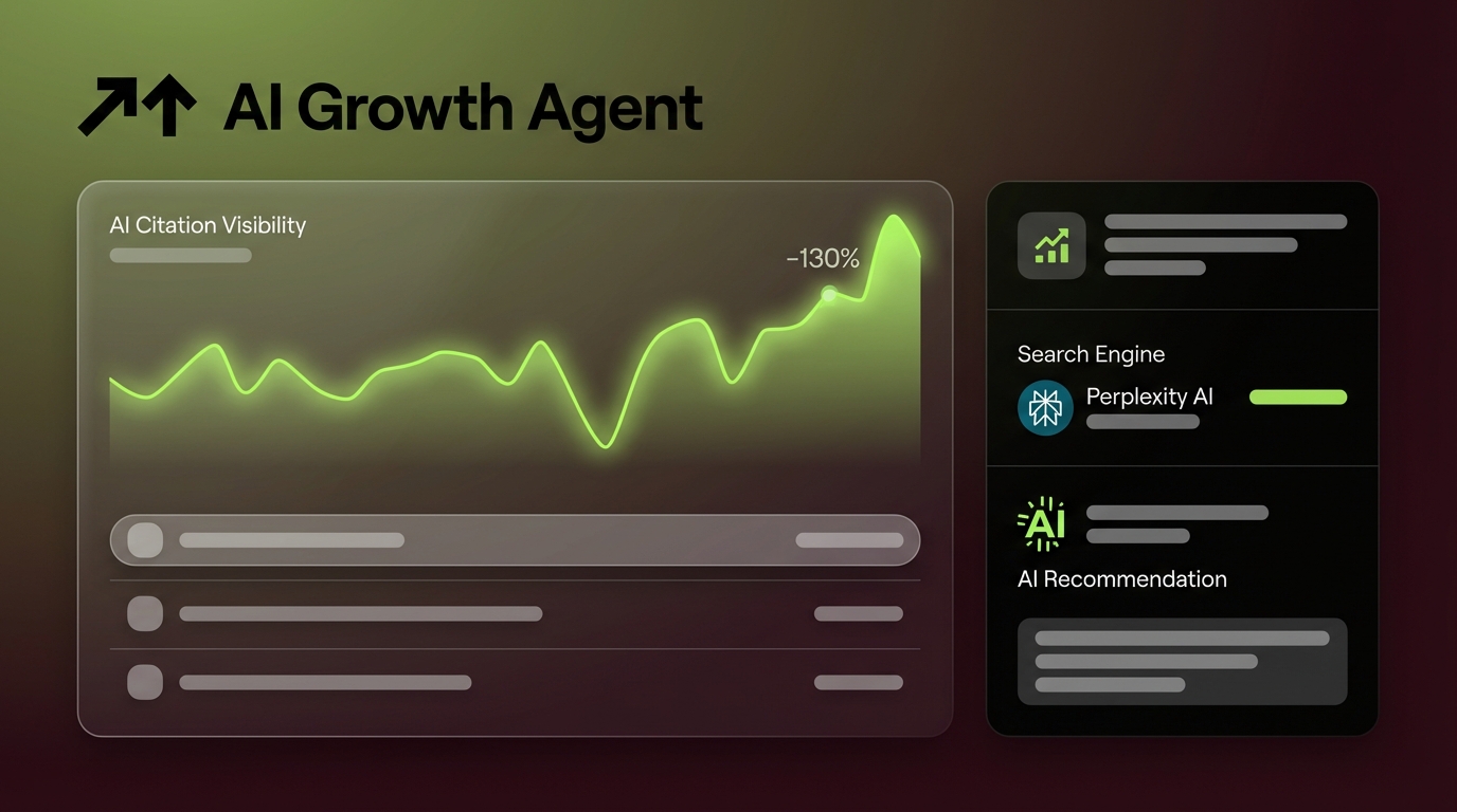 Master Perplexity AI Search Presence: 2026 Guide