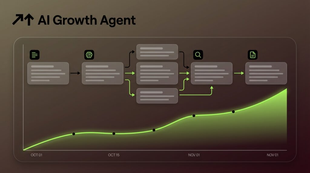 Multi-Agent AI Writing Platforms: Complete 2026 Comparison