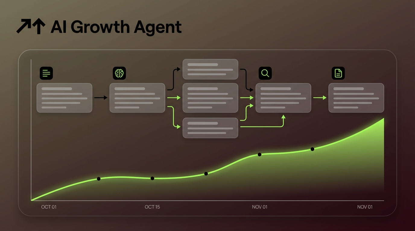 Multi-Agent AI Writing Platforms: Complete 2026 Comparison