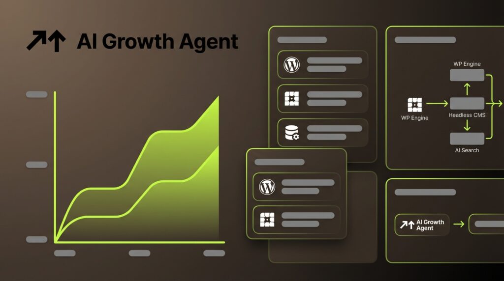 Enterprise WordPress SEO Architecture That Scales