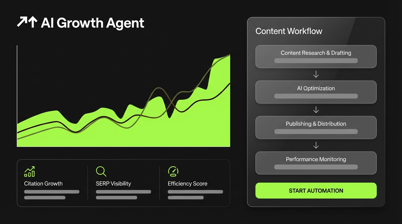 Best Content Workflow Automation Tools for Scaling SEO 2026