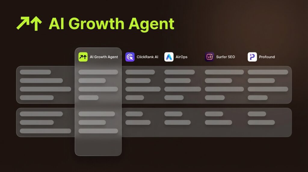 Best AI Content Optimization Platforms for Programmatic SEO