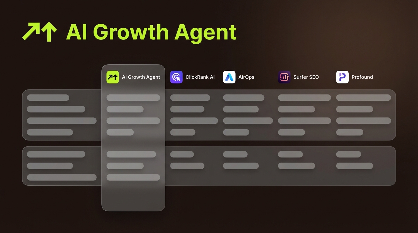 Best AI Content Optimization Platforms for Programmatic SEO