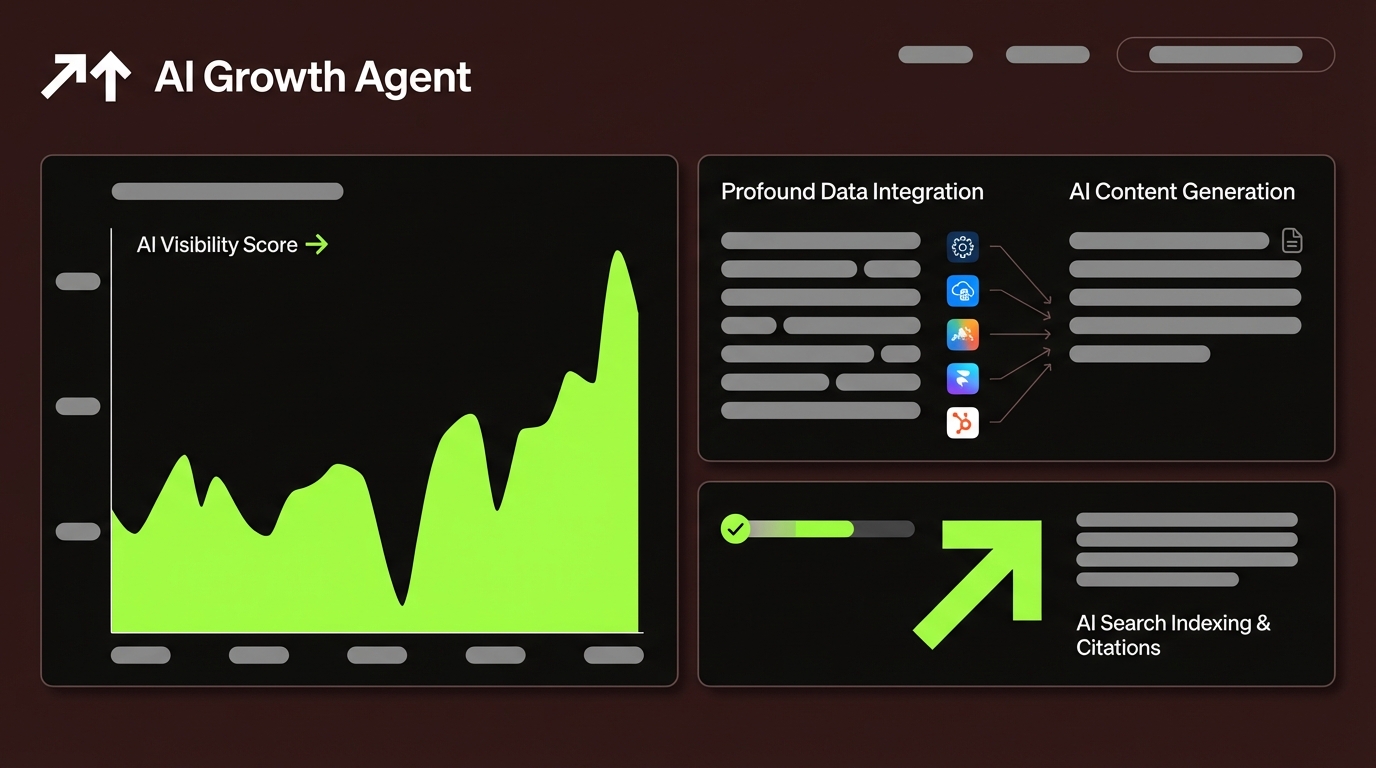 I Have Profound Data: What Tool Executes on It?