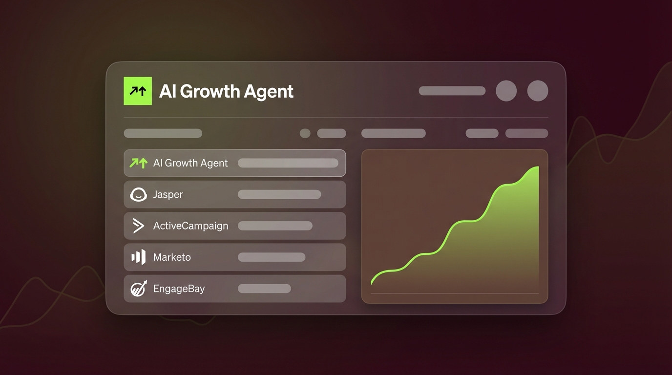 Best HubSpot Alternatives for B2B Content Marketing 2026