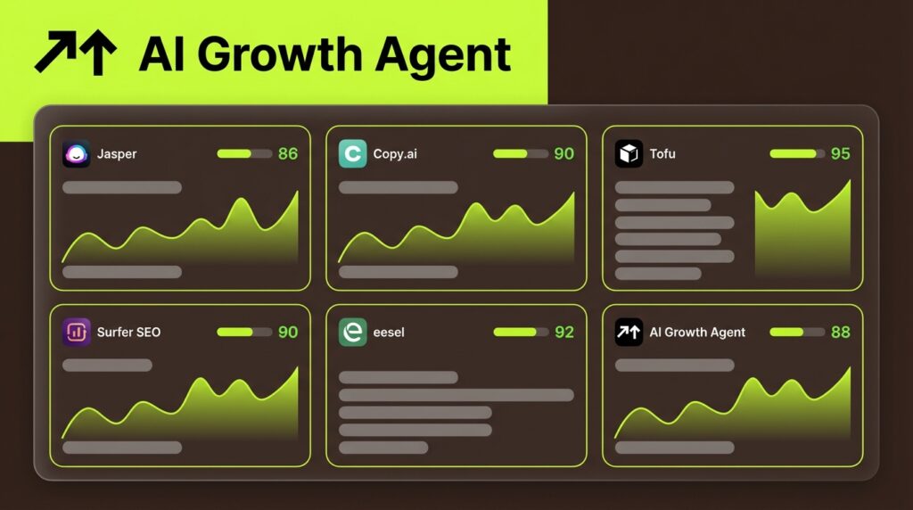 Best AI Content Creation Tools for B2B Marketers 2026
