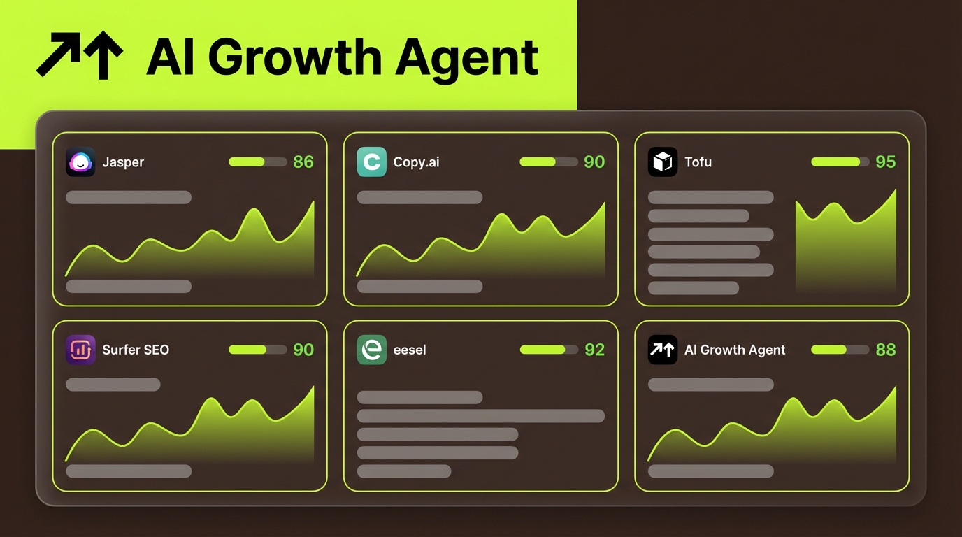 Best AI Content Creation Tools for B2B Marketers 2026