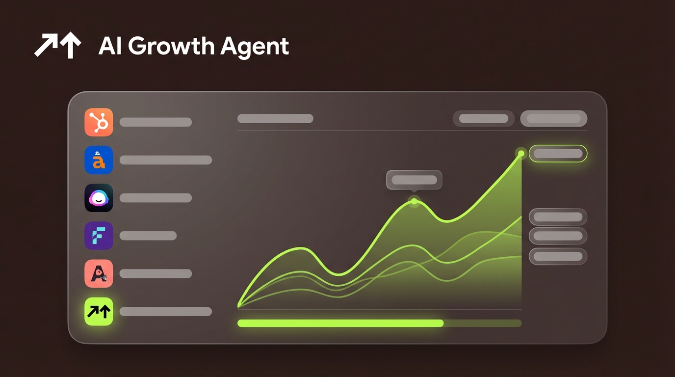 Best Content Marketing Platforms for B2B SaaS in 2025