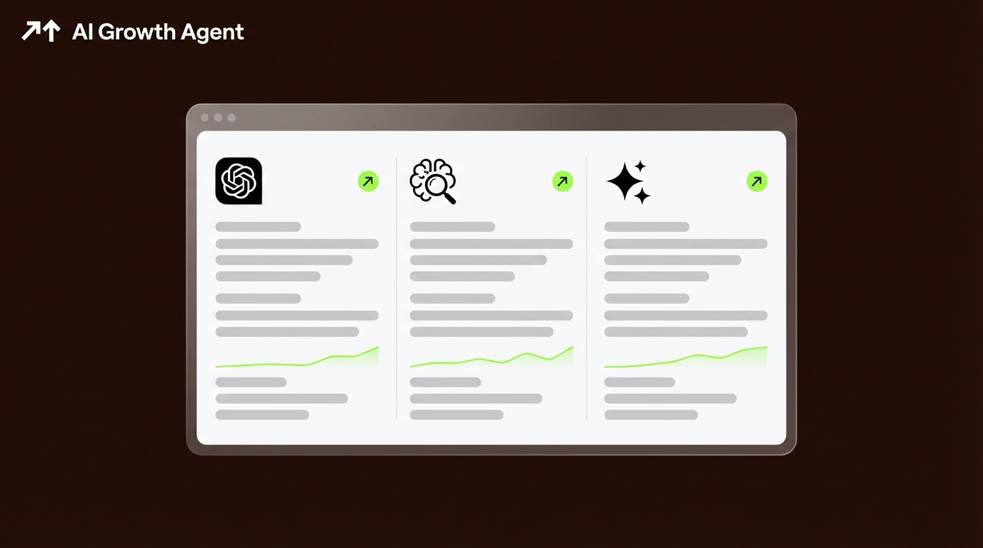 Monitor Brand Citations in ChatGPT, Perplexity & Gemini