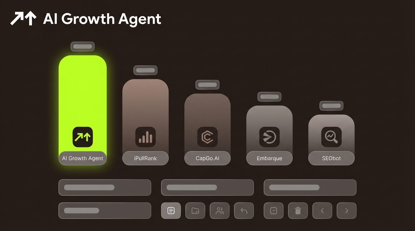 AI Powered Brand Authority Platforms for Programmatic SEO