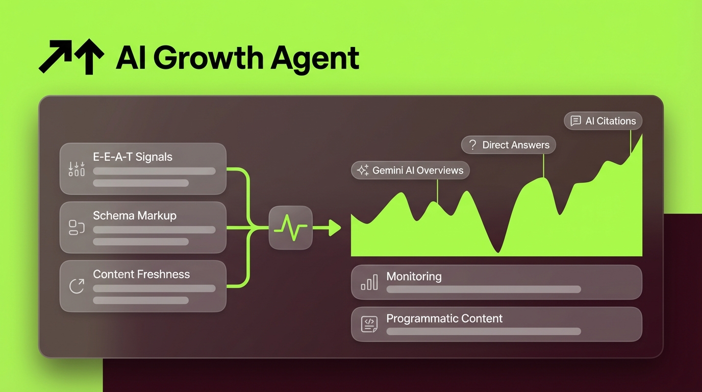 9 Proven Ways to Show Up in Gemini AI Results (2026)