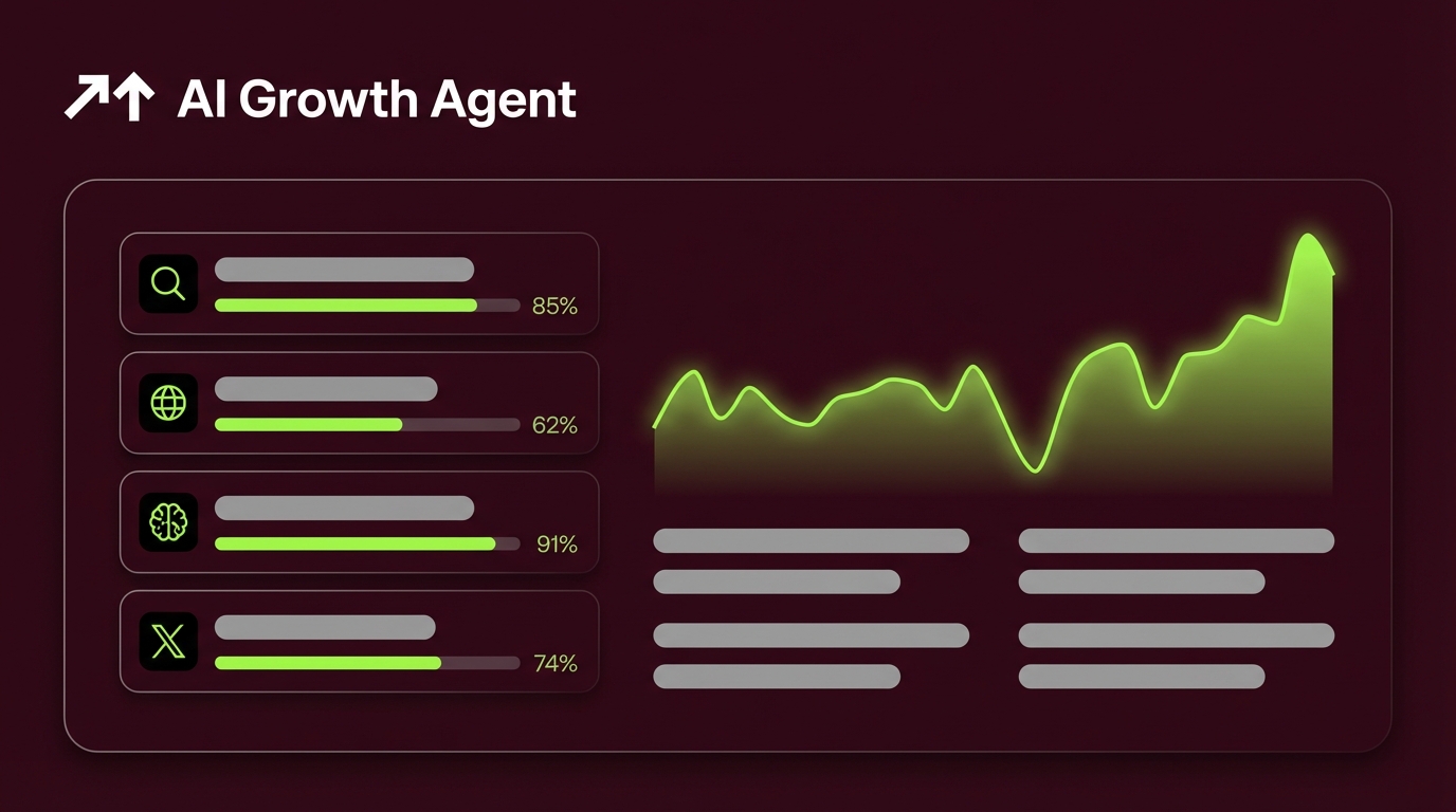 How to Assess Your Company's Digital Footprint in 2026