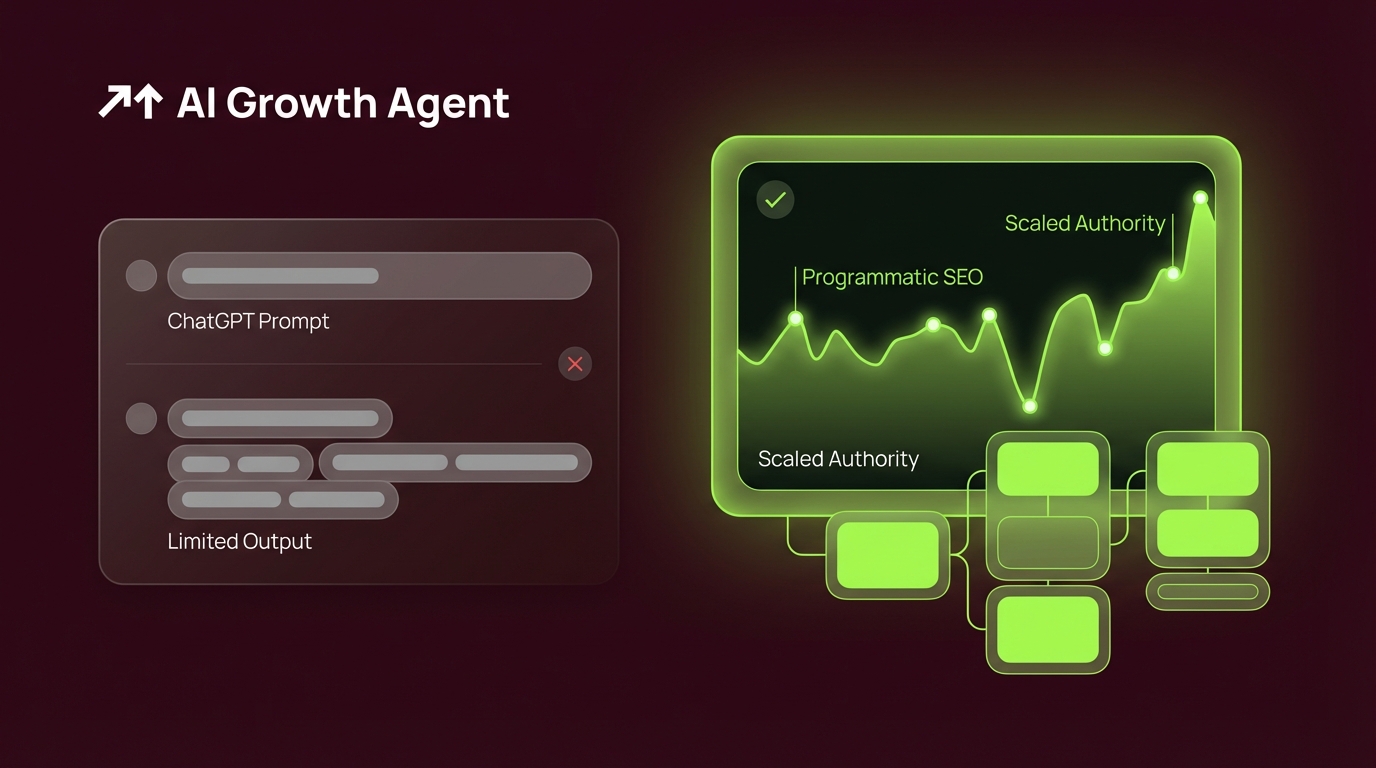 Why ChatGPT Can't Scale Enterprise Content Marketing