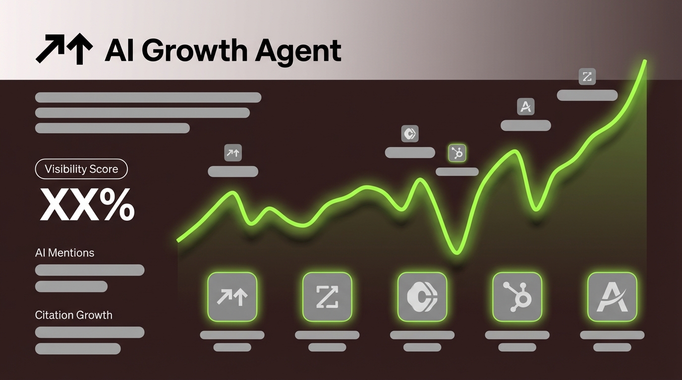 Best B2B Digital Footprint Enhancement Tools for 2026