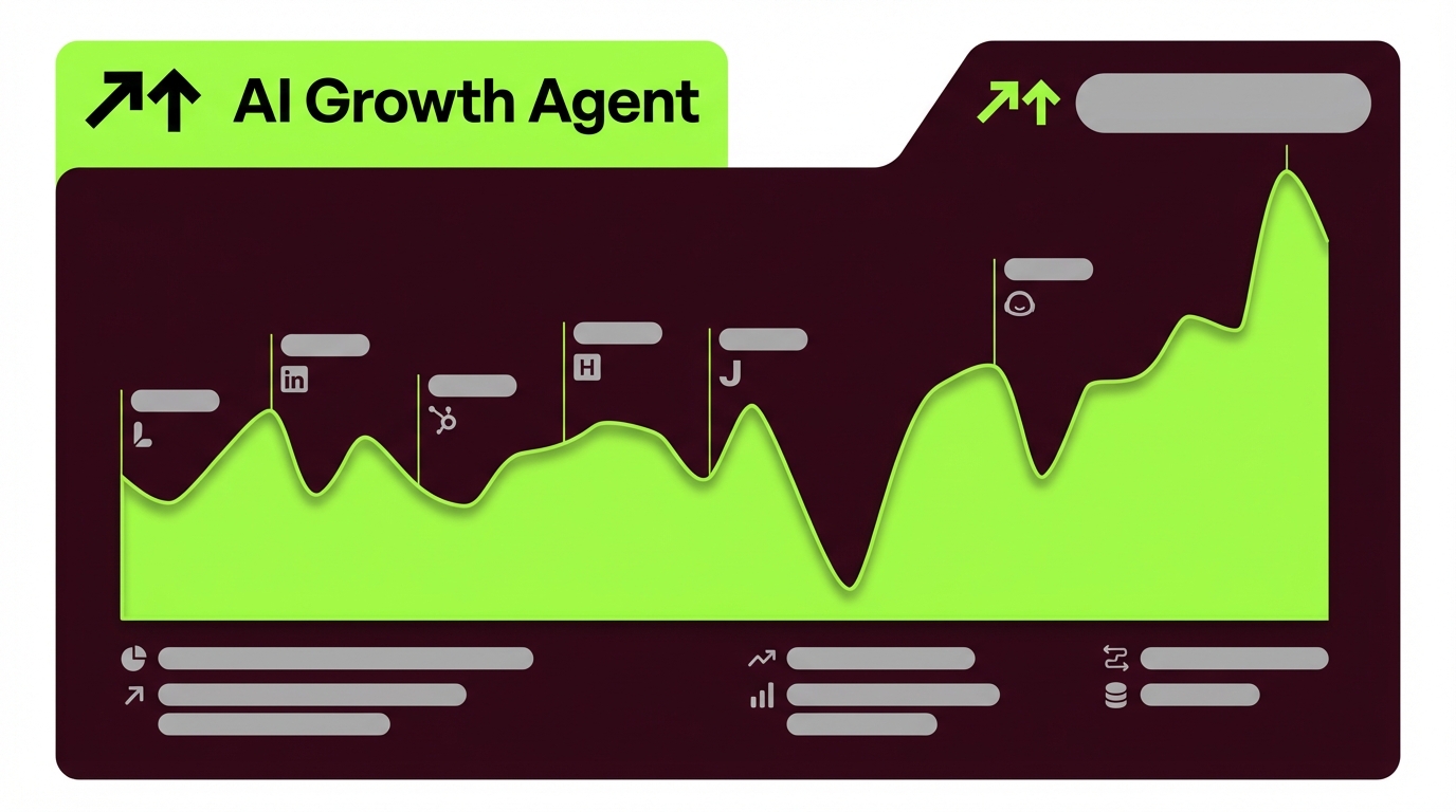 Best B2B Digital Authority Platforms for AI Search 2026