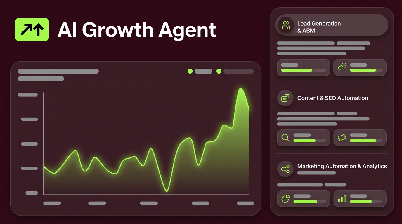 AI-Powered Growth Marketing Solutions for B2B SaaS Founders