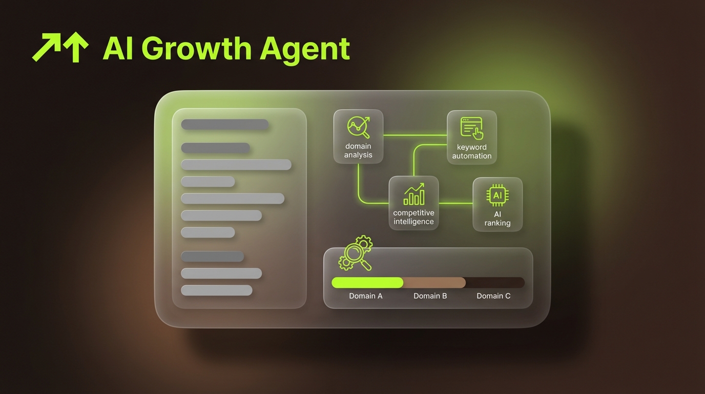 Best Automated Keyword Research Tool for Domains 2026