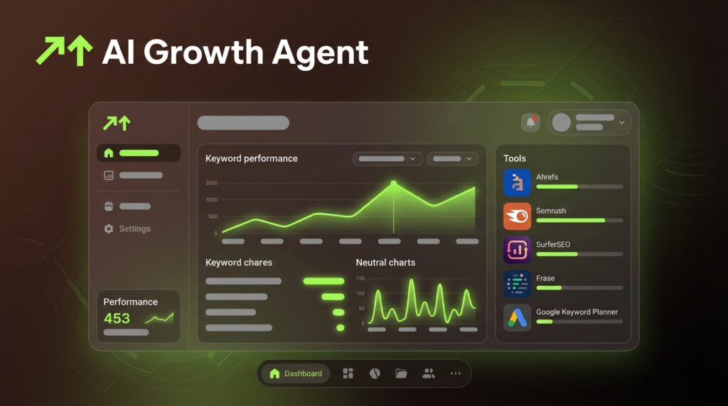 Best Keyword Research Tools for AI Content Strategy 2026
