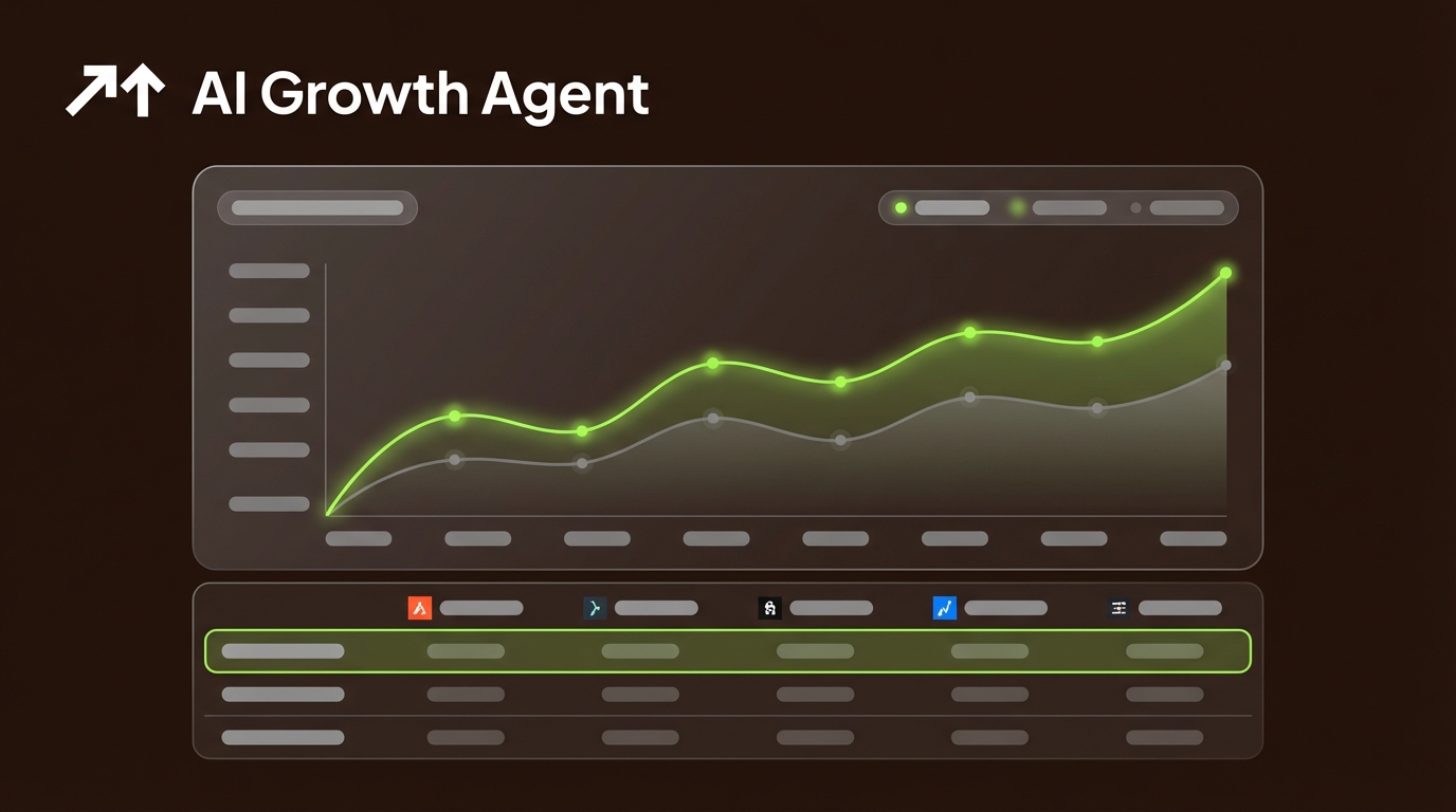 Best AI Keyword Research Platforms for B2B SaaS (2026)