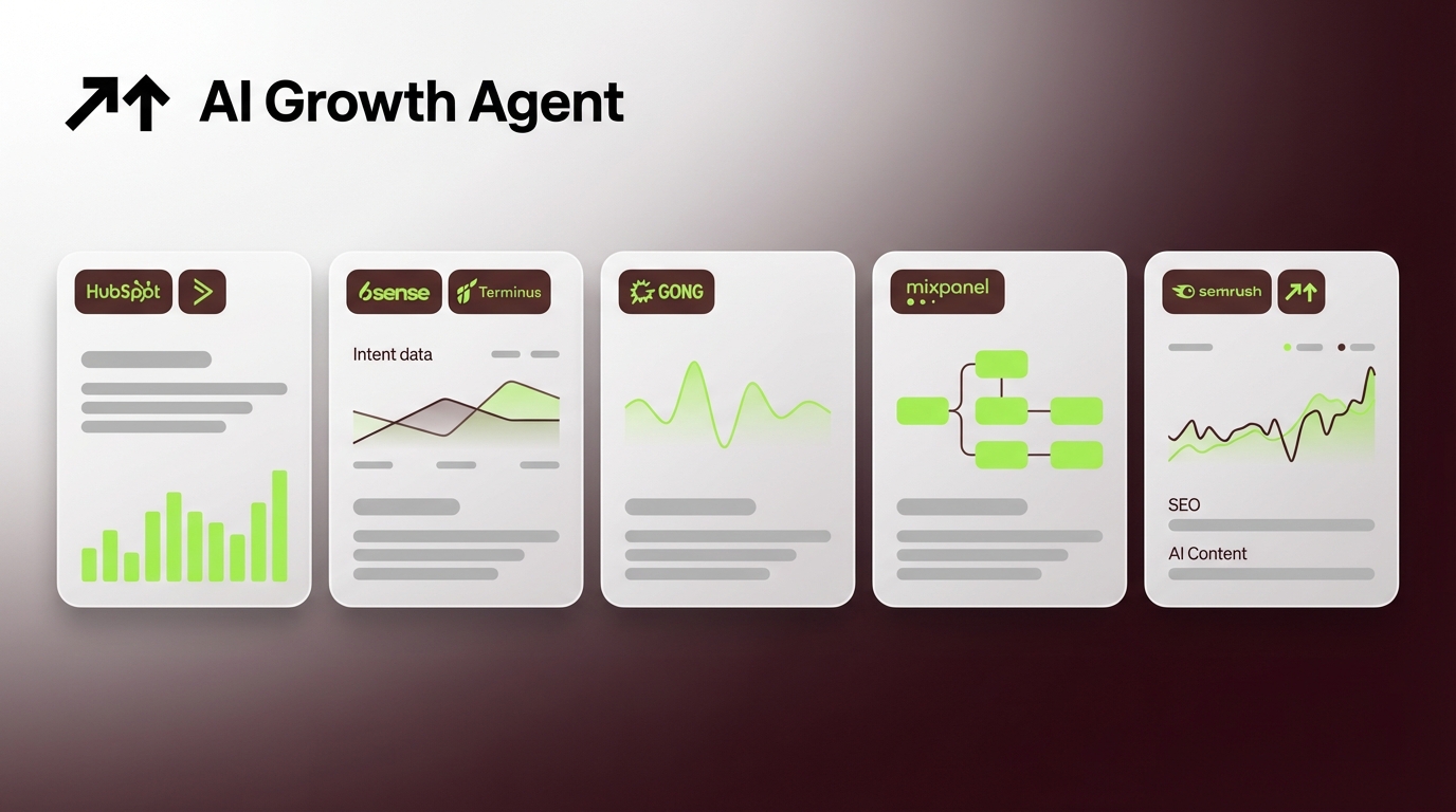 Best Growth Marketing Tools for B2B SaaS: 2026 Comparison