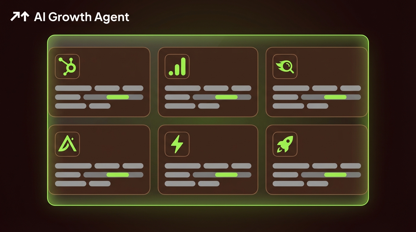 Best Growth Marketing Tools for Early Stage Startups 2026