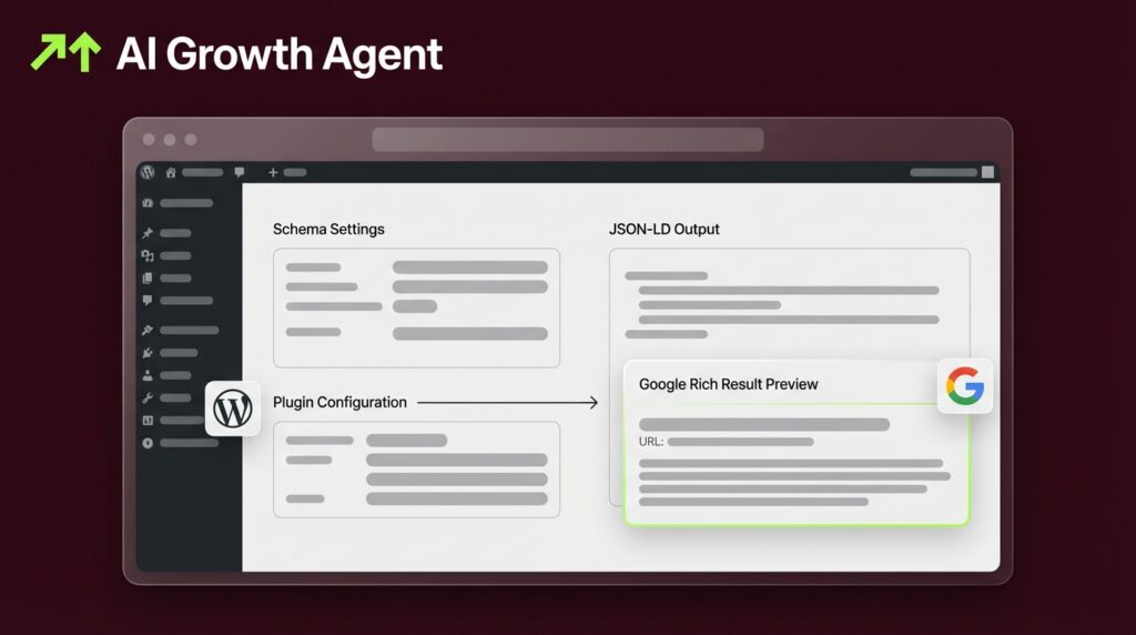 WordPress Schema Markup Implementation: SEO Best Practices
