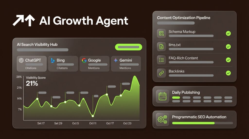 How to Get Your Business Listed in ChatGPT Answers