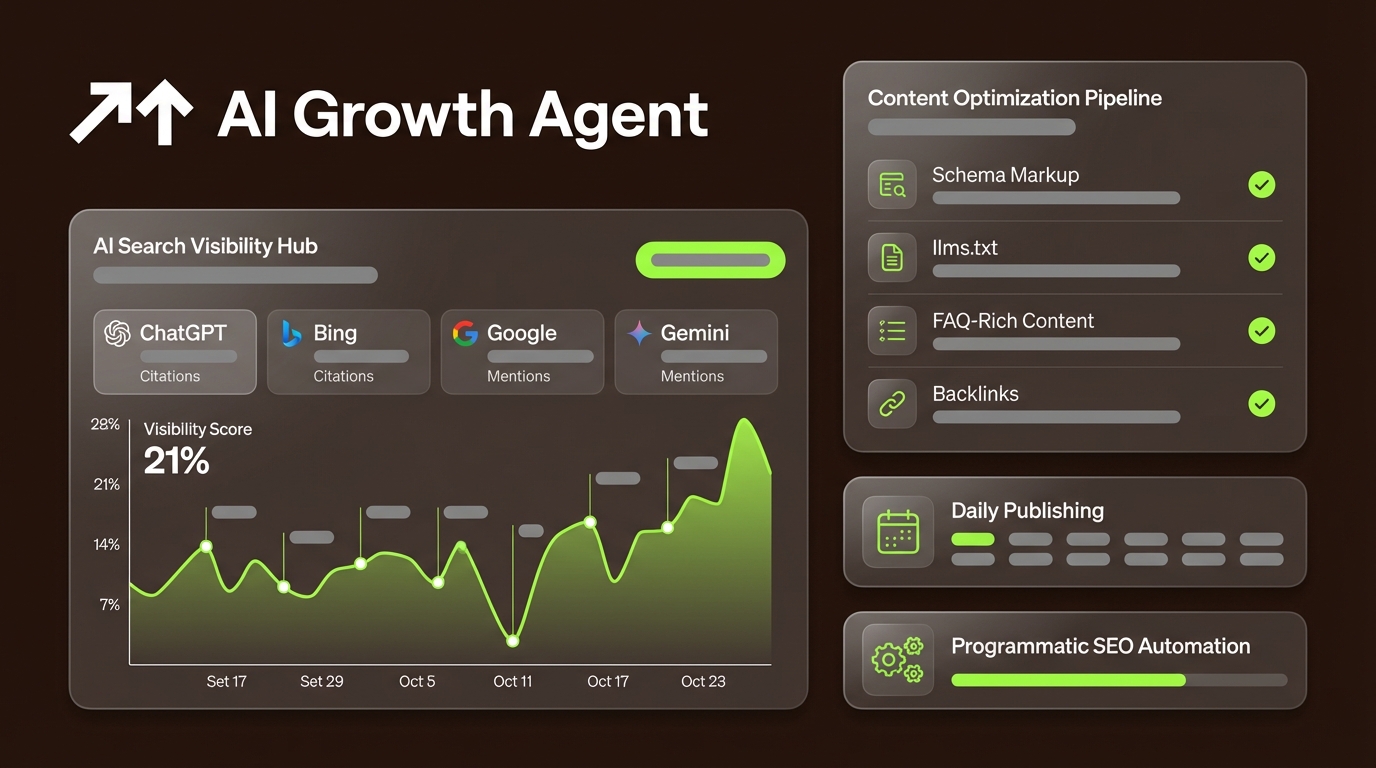 How to Get Your Business Listed in ChatGPT Answers