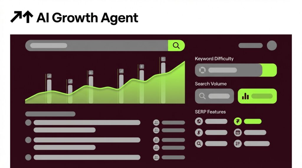 Best Enterprise Keyword Research Tools for Large SEO Teams