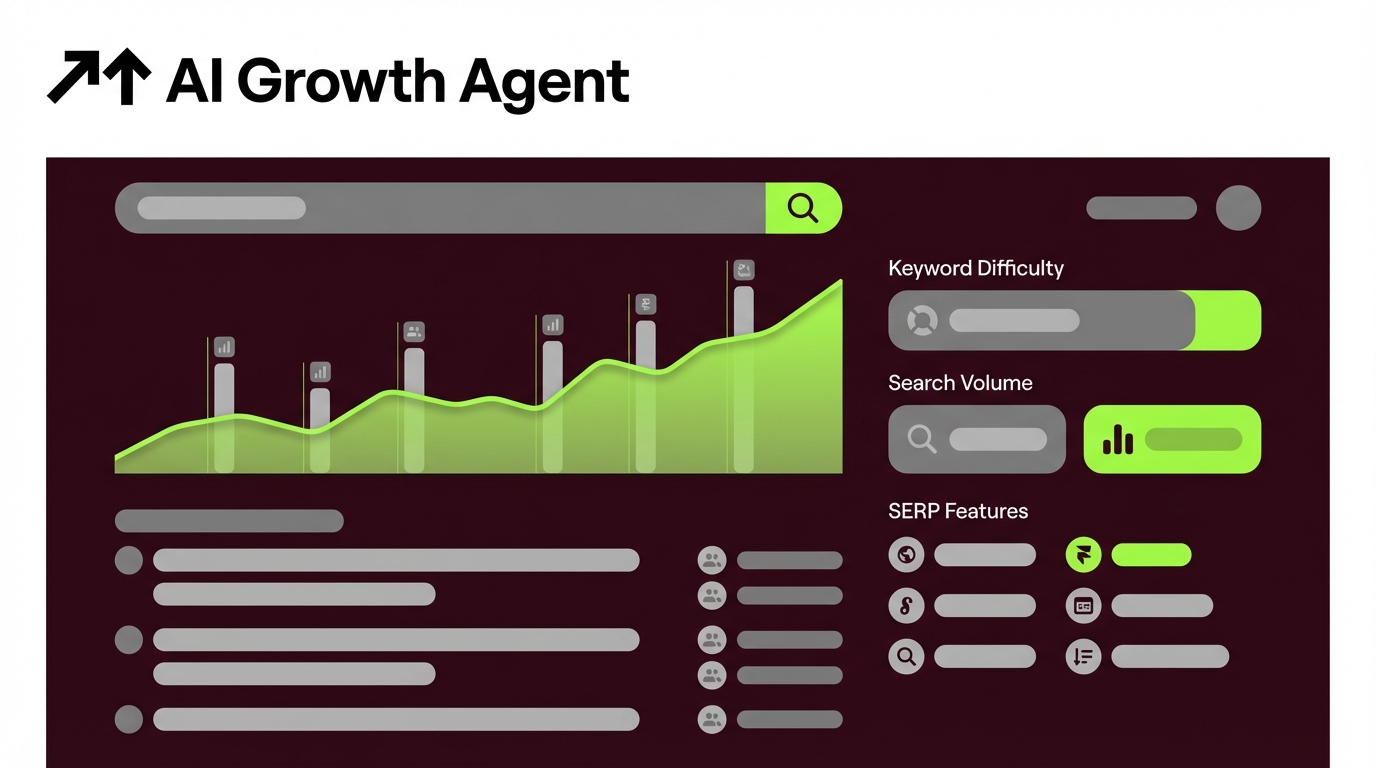 Best Enterprise Keyword Research Tools for Large SEO Teams